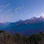 Altitudes